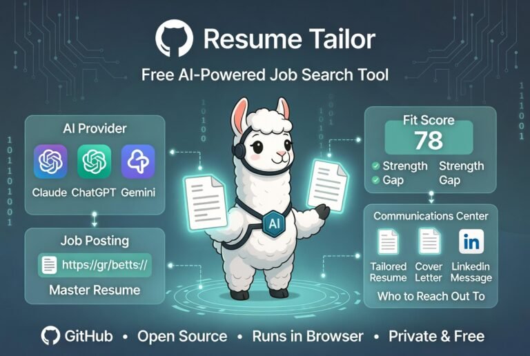April Showers, May Flowers and a Free Resume Tool